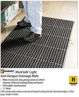 Wearwell Anti-fatigue Mat, WorkSafe Light Mat