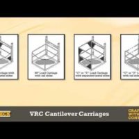 Wildeck Vertical Reciprocating Conveyors (VRCs)